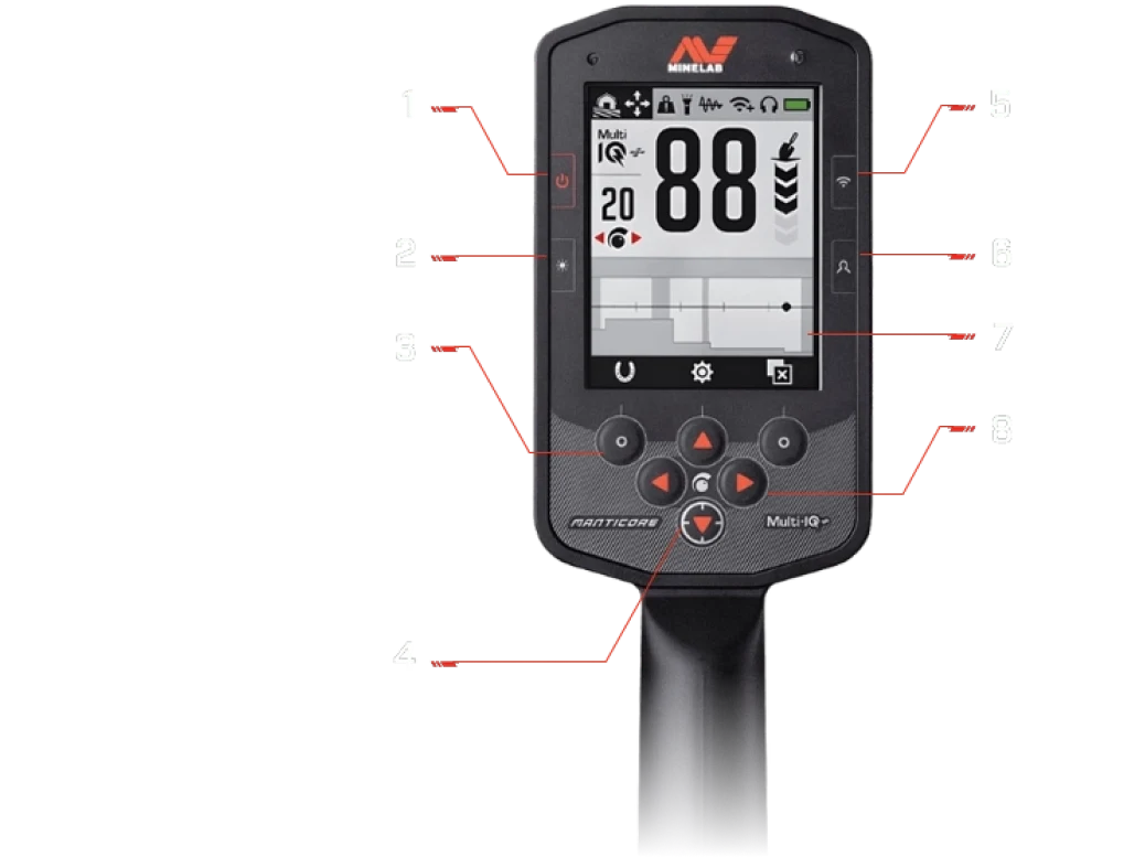 erzincan-minelab-manticore