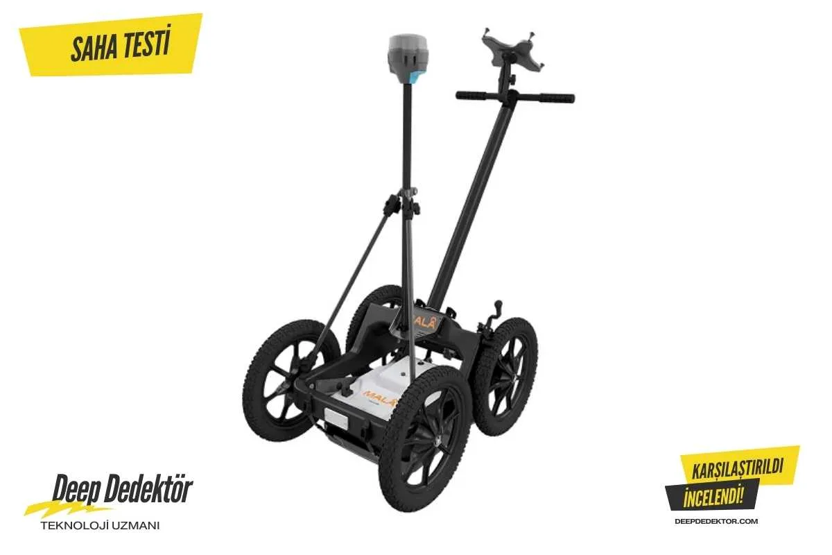 erzincan-mala-easy-locator-core