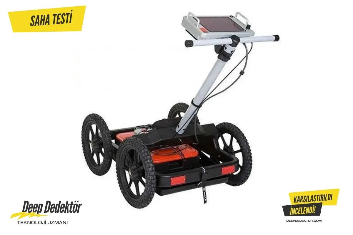 erzincan-mala-easy-locator-widerange