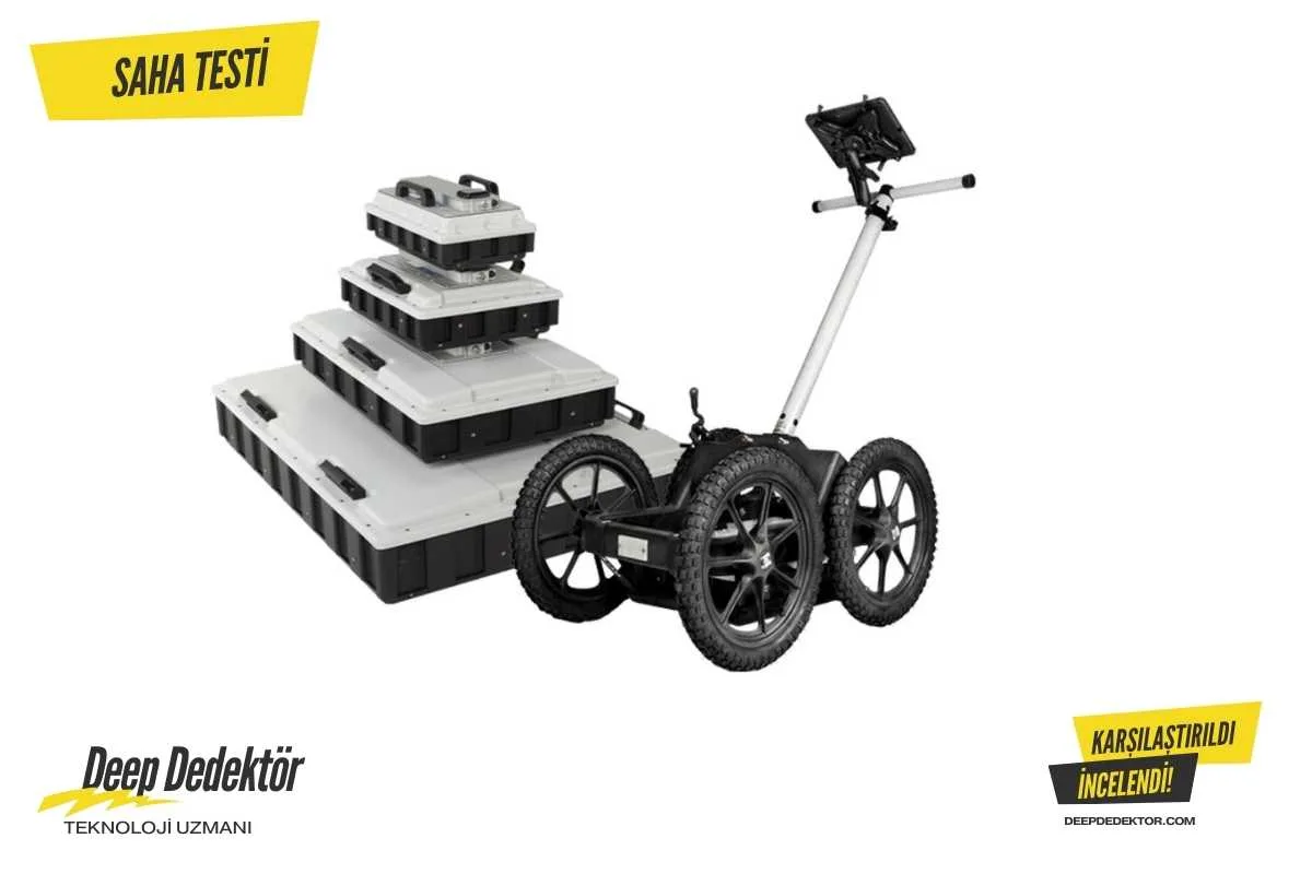 erzincan-gpr-altyapi-bosluk-tespit